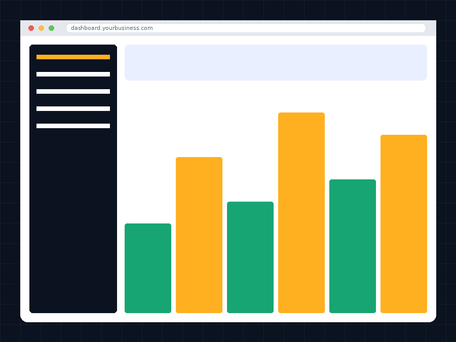 Live analytics dashboard mockup