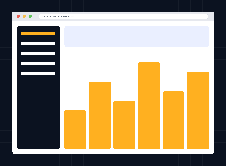 Digital marketing dashboard mockup